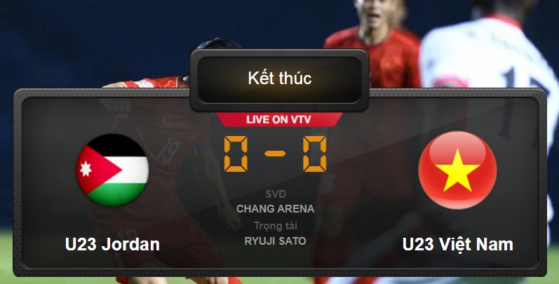 U23 Jordan 0 - 0 U23 Việt Nam: Chia điểm, U23 Việt Nam tạm xếp thứ 3 bảng D