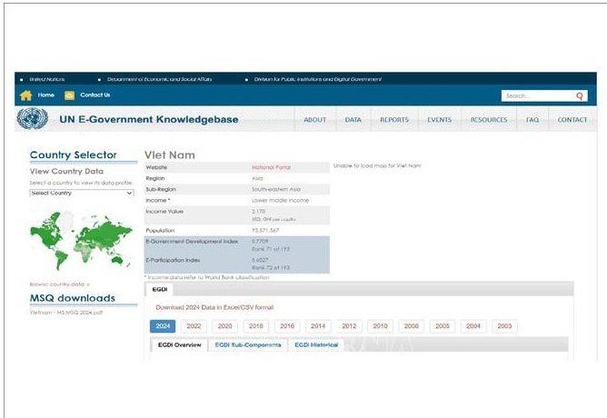 Việt Nam thuộc nhóm có Chỉ số Phát triển Chính phủ điện tử rất cao