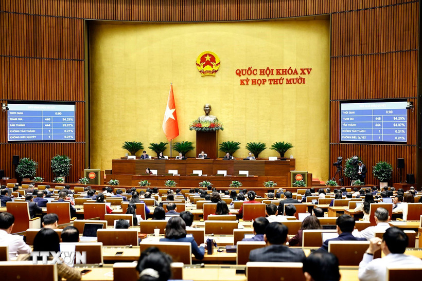 Bế mạc Kỳ họp Quốc hội thứ 10, Quốc hội khóa XV