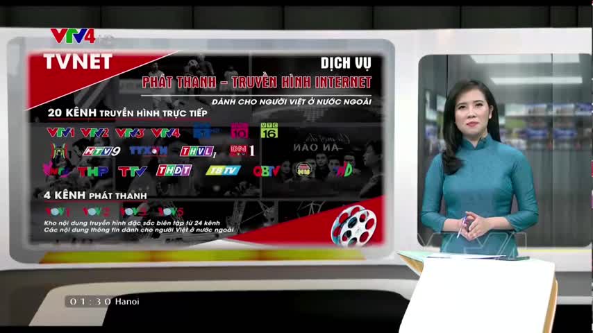 Dịch vụ phát thanh truyền hình trên mạng internet miễn phí cho người Việt Nam tại nước ngoài​