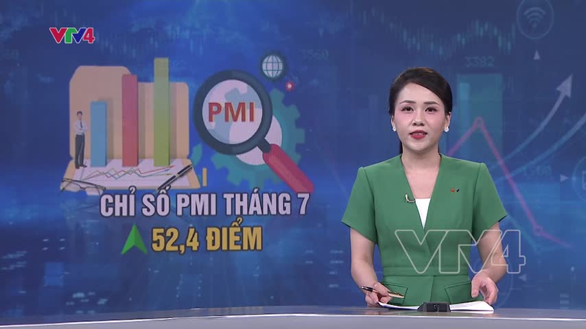 Chỉ số nhà quản trị mua hàng (PMI) tăng lên mức 52,4 điểm