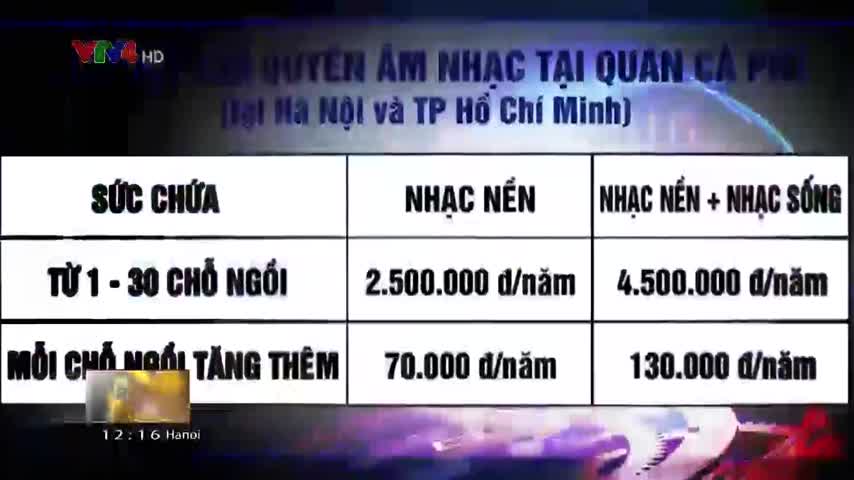 Băn khoan về tác quyền âm nhạc tại quán cà phê