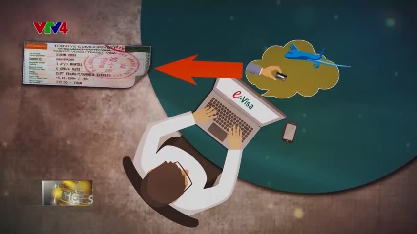 Tiêu điểm: Hiệu quả cấp thị thực điện tử