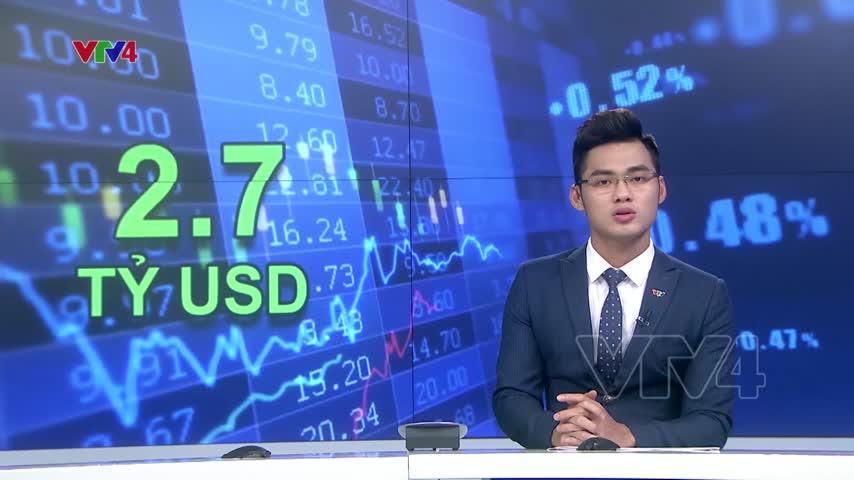 Việt Nam thu hú́t 2,7 tỷ̉ USD vố́n đầ̀u tư giá́n tiế́p