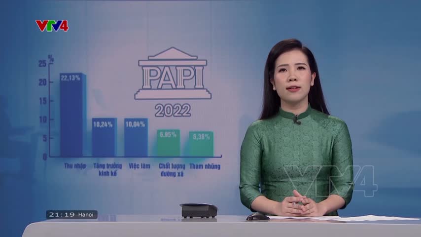 Nâng cao quản trị hiệu quả và hành chính công