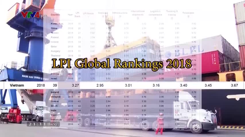 Logistic Việt Nam nỗ lực cải thiện năng lực cạnh tranh