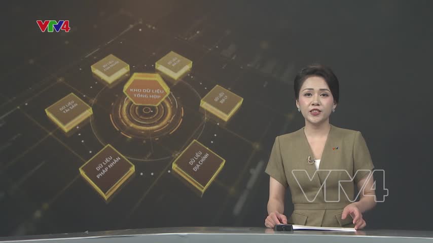 Điều hành dựa trên nền tảng dữ liệu số